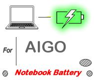 UK Replacement AIGO laptop battery , AIGO notebook computer batteries