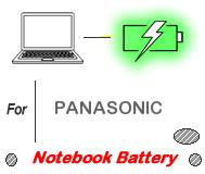 UK Replacement PANASONIC laptop battery , PANASONIC notebook computer batteries