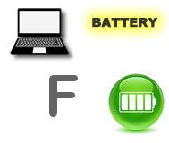 F series laptop battery, notebook computer batteries