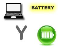 Y series laptop battery, notebook computer batteries